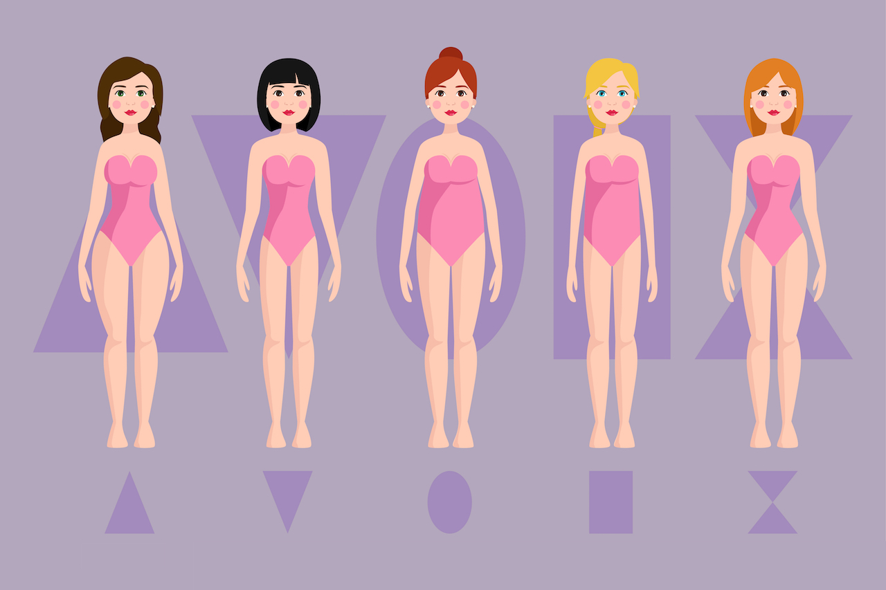 What your body shape says about your health